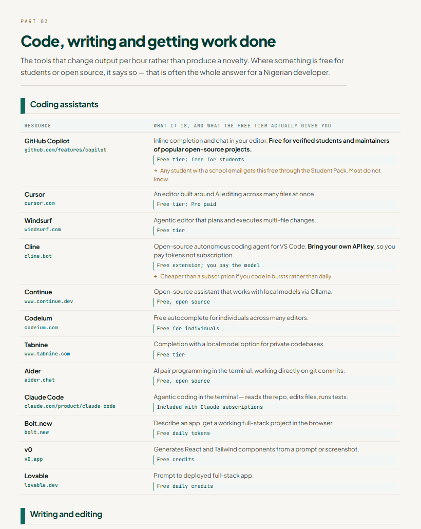 And the bonus book — the coding assistants chapter, with what each free tier actually allows.
