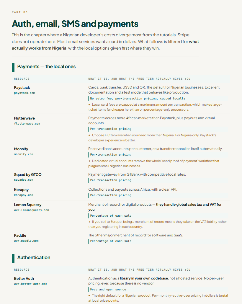 The payments chapter. Each service lists what it costs, what it charges per transaction, and who it is genuinely for.